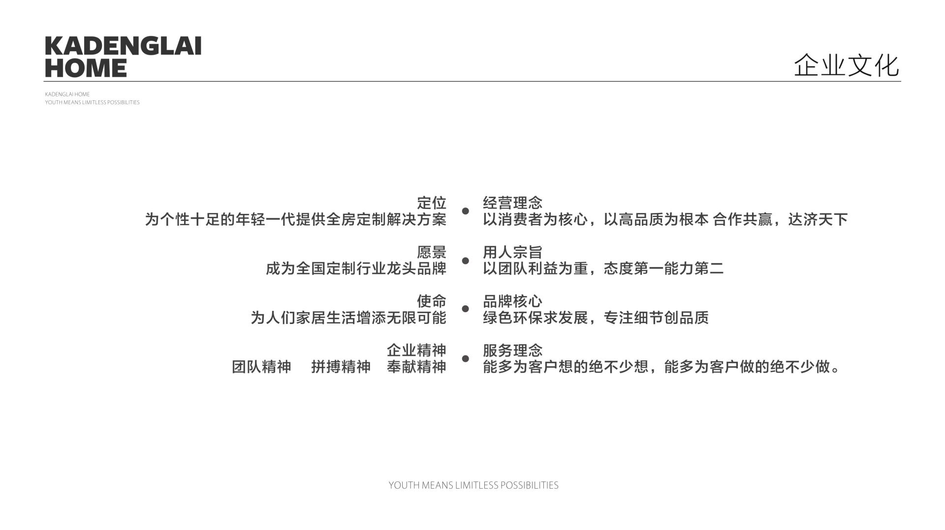 卡登萊定制家具 提案設計（終稿）-04.jpg